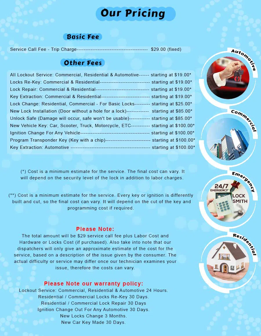 Lock Locksmith Services Richardson, TX 972-512-6389